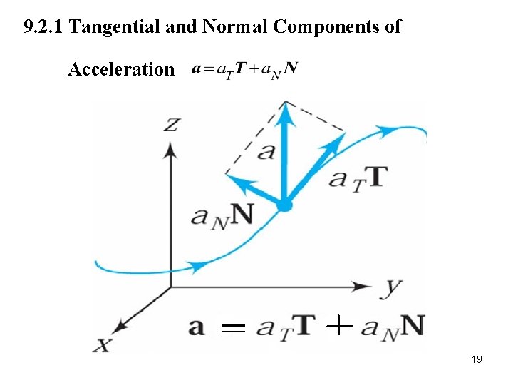 9. 2. 1 Tangential and Normal Components of Acceleration 19 