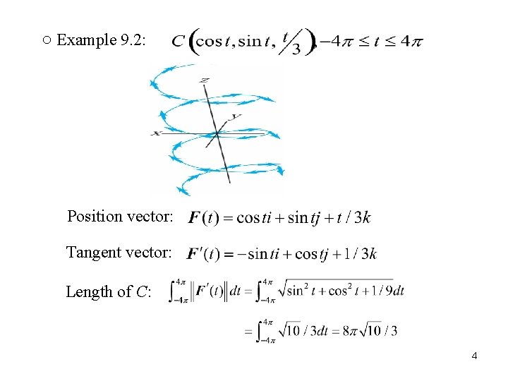 ○ Example 9. 2: Position vector: Tangent vector: Length of C: 4 