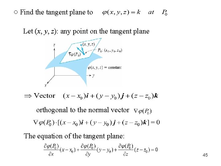○ Find the tangent plane to Let (x, y, z): any point on the
