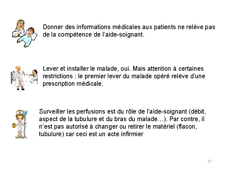 Donner des informations médicales aux patients ne relève pas de la compétence de l’aide-soignant. Donner des informations médicales aux patients ne relève pas de la compétence de l’aide-soignant.