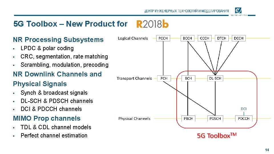 5 G Toolbox – New Product for NR Processing Subsystems § § § LPDC