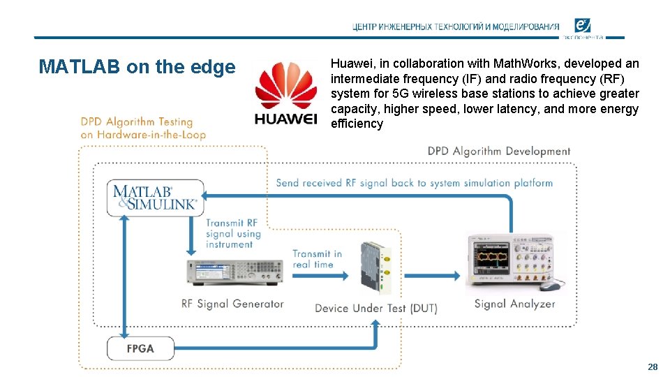 MATLAB on the edge Huawei, in collaboration with Math. Works, developed an intermediate frequency