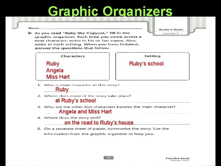 Graphic Organizers Ruby Angela Miss Hart Ruby’s school Ruby at Ruby’s school Angela and