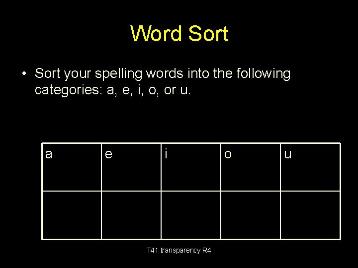 Word Sort • Sort your spelling words into the following categories: a, e, i,