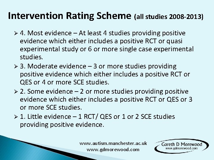 Intervention Rating Scheme (all studies 2008 -2013) Ø 4. Most evidence – At least