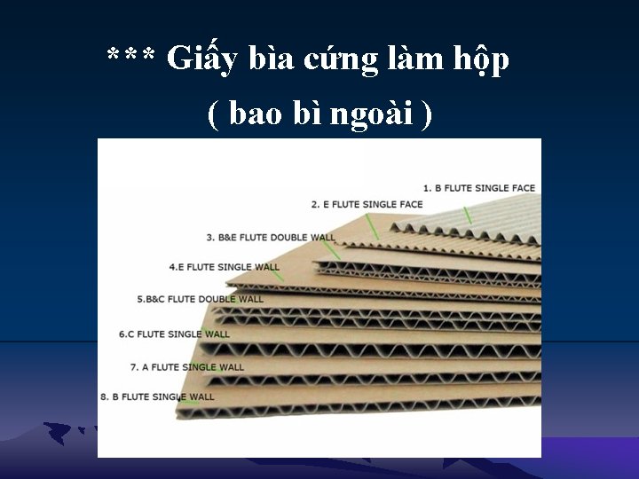 *** Giấy bìa cứng làm hộp ( bao bì ngoài ) 