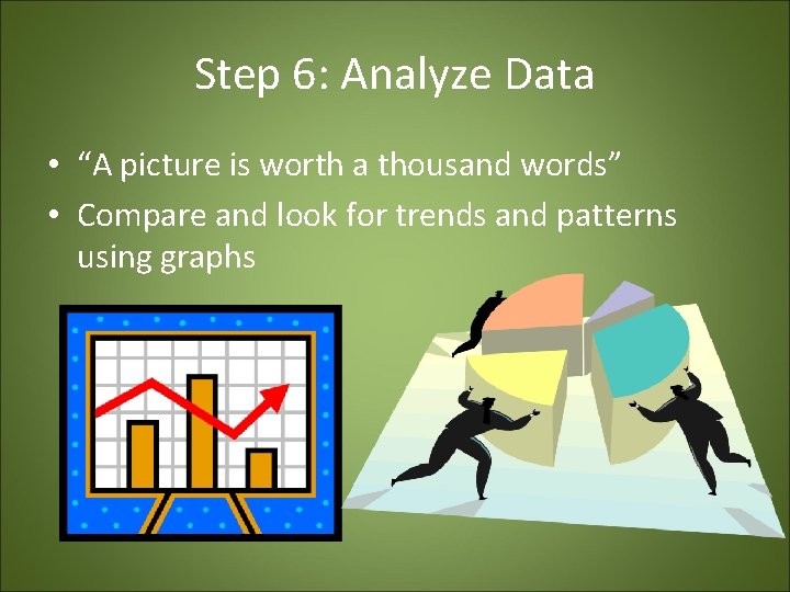 Step 6: Analyze Data • “A picture is worth a thousand words” • Compare