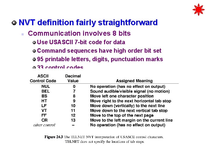 NVT definition fairly straightforward n Communication involves 8 bits Use USASCII 7 -bit code