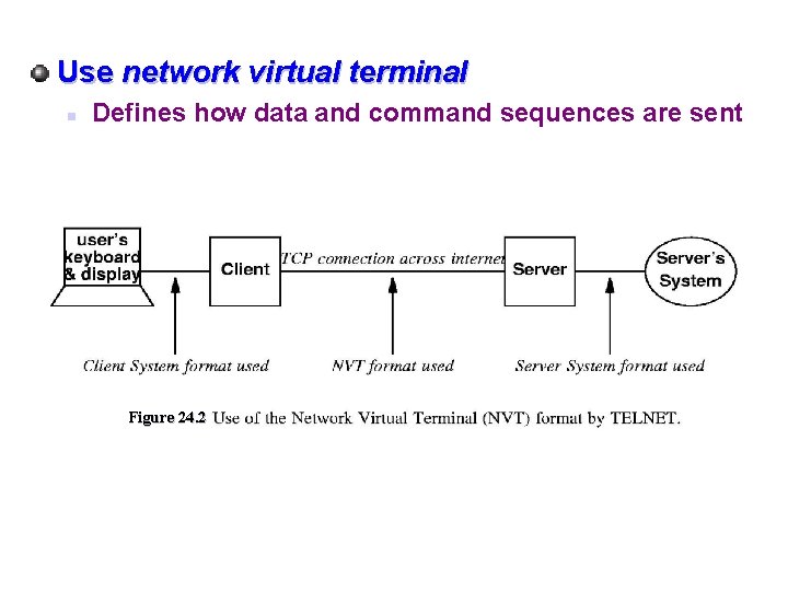 Use network virtual terminal n Defines how data and command sequences are sent Figure