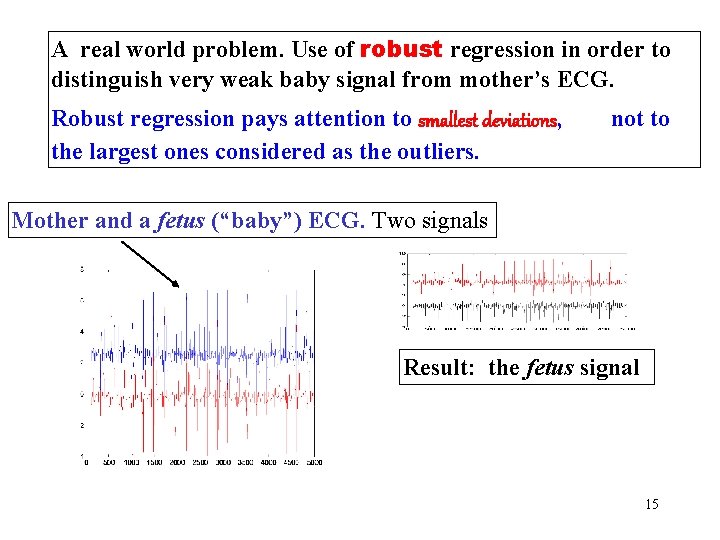 A real world problem. Use of robust regression in order to distinguish very weak