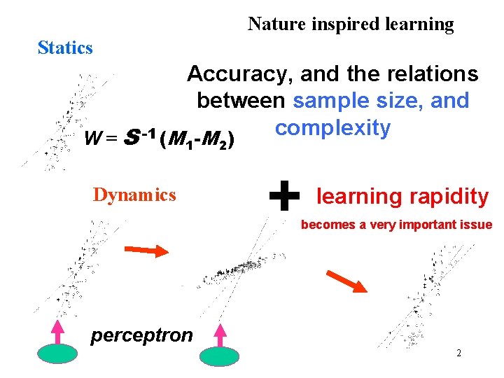 Nature inspired learning Statics Accuracy, and the relations between sample size, and complexity W