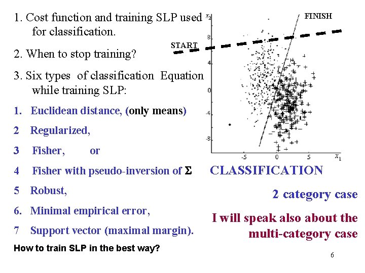 1. Cost function and training SLP used for classification. 2. When to stop training?