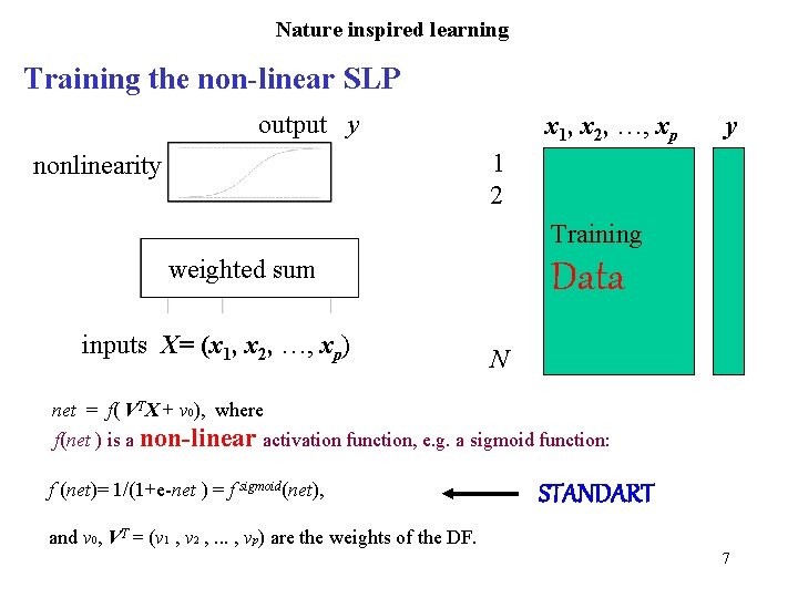 Nature inspired learning Training the non-linear SLP output y x 1, x 2, …,