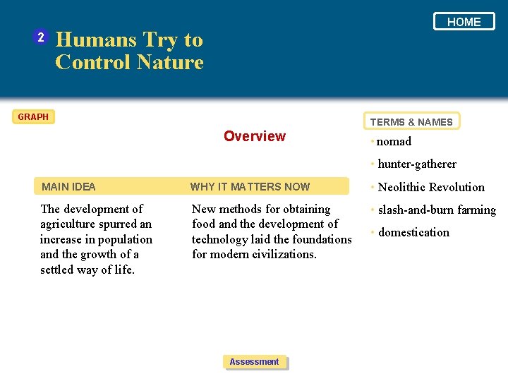 2 HOME Humans Try to Control Nature GRAPH TERMS & NAMES Overview • nomad 2 HOME Humans Try to Control Nature GRAPH TERMS & NAMES Overview • nomad
