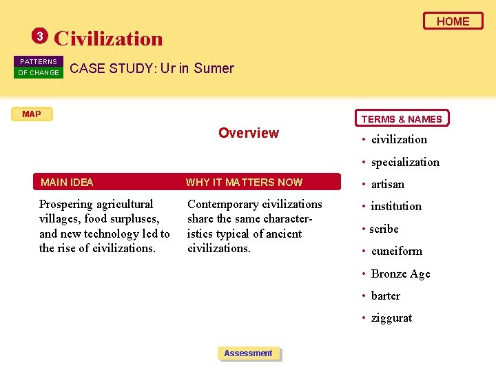 3 HOME Civilization PATTERNS OF CHANGE CASE STUDY: Ur in Sumer MAP TERMS & 3 HOME Civilization PATTERNS OF CHANGE CASE STUDY: Ur in Sumer MAP TERMS &