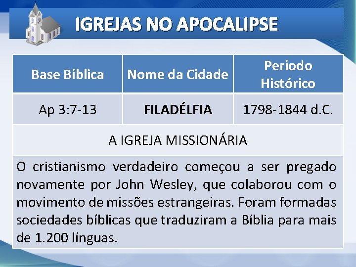 IGREJAS NO APOCALIPSE Base Bíblica Nome da Cidade Período Histórico Ap 3: 7 -13 IGREJAS NO APOCALIPSE Base Bíblica Nome da Cidade Período Histórico Ap 3: 7 -13
