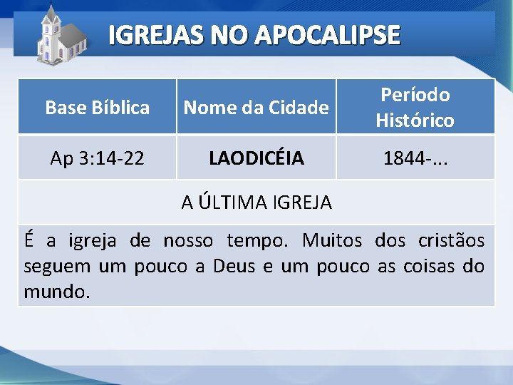 IGREJAS NO APOCALIPSE Base Bíblica Nome da Cidade Período Histórico Ap 3: 14 -22 IGREJAS NO APOCALIPSE Base Bíblica Nome da Cidade Período Histórico Ap 3: 14 -22