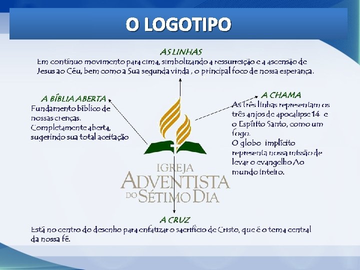 O LOGOTIPO O LOGOTIPO