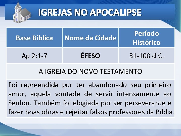 IGREJAS NO APOCALIPSE Base Bíblica Nome da Cidade Período Histórico Ap 2: 1 -7 IGREJAS NO APOCALIPSE Base Bíblica Nome da Cidade Período Histórico Ap 2: 1 -7