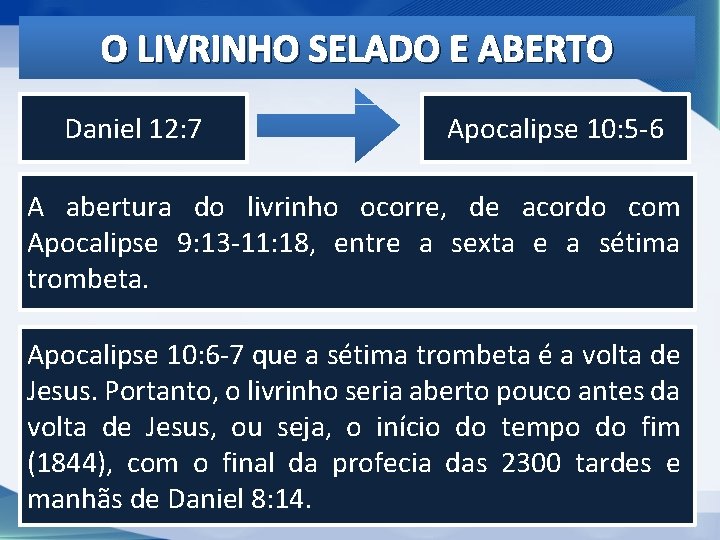 O LIVRINHO SELADO E ABERTO Daniel 12: 7 Apocalipse 10: 5 -6 A abertura O LIVRINHO SELADO E ABERTO Daniel 12: 7 Apocalipse 10: 5 -6 A abertura