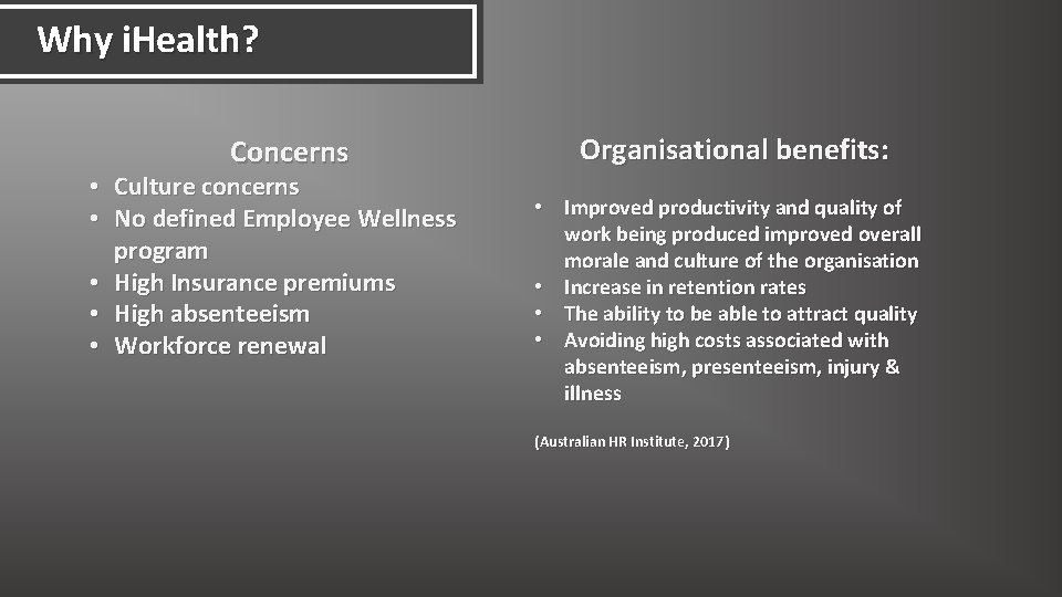 Why i. Health? Concerns • Culture concerns • No defined Employee Wellness program •