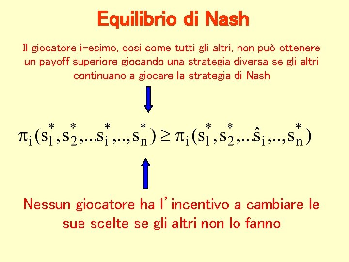 Equilibrio di Nash Il giocatore i-esimo, cosi come tutti gli altri, non può ottenere Equilibrio di Nash Il giocatore i-esimo, cosi come tutti gli altri, non può ottenere