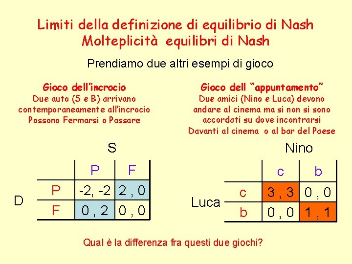 Limiti della definizione di equilibrio di Nash Molteplicità equilibri di Nash Prendiamo due altri