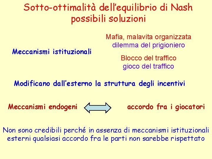Sotto-ottimalità dell’equilibrio di Nash possibili soluzioni Meccanismi istituzionali Mafia, malavita organizzata dilemma del prigioniero