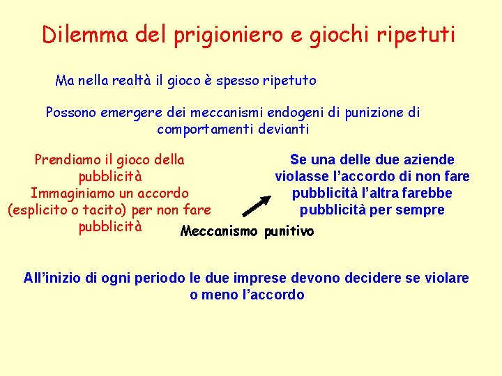 Dilemma del prigioniero e giochi ripetuti Ma nella realtà il gioco è spesso ripetuto