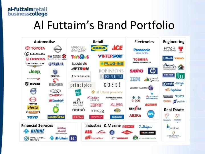 Al Futtaim’s Brand Portfolio Al Futtaim’s Brand Portfolio