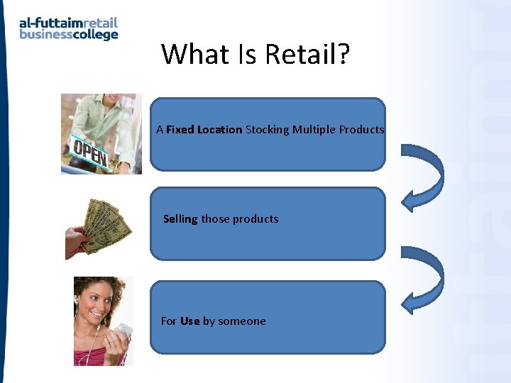 Specialist Core Mandatory Your Pathway Through The Retail
