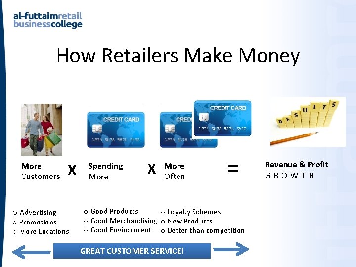 How Retailers Make Money More Customers o Advertising X o Promotions o More Locations How Retailers Make Money More Customers o Advertising X o Promotions o More Locations