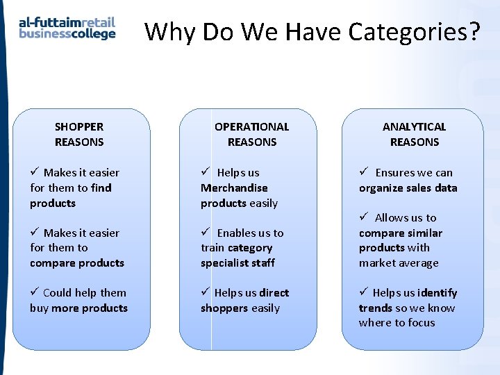 Why Do We Have Categories? SHOPPER REASONS OPERATIONAL REASONS ü Makes it easier for Why Do We Have Categories? SHOPPER REASONS OPERATIONAL REASONS ü Makes it easier for