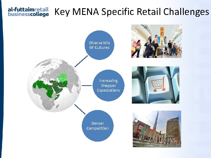 Key MENA Specific Retail Challenges Diverse Mix Of Cultures Increasing Shopper Expectations Denser Competition Key MENA Specific Retail Challenges Diverse Mix Of Cultures Increasing Shopper Expectations Denser Competition