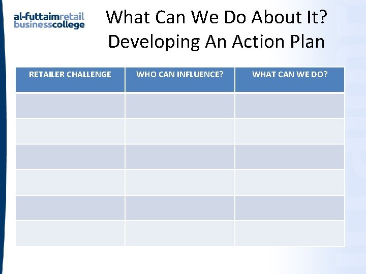 What Can We Do About It? Developing An Action Plan RETAILER CHALLENGE WHO CAN What Can We Do About It? Developing An Action Plan RETAILER CHALLENGE WHO CAN