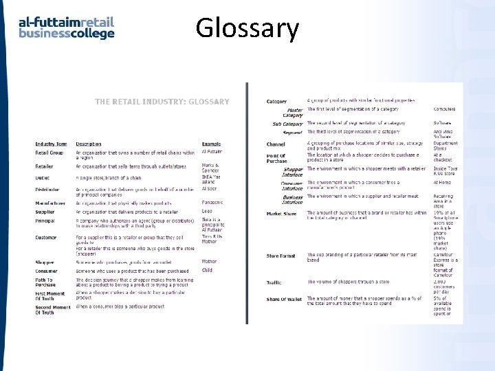 Glossary Glossary