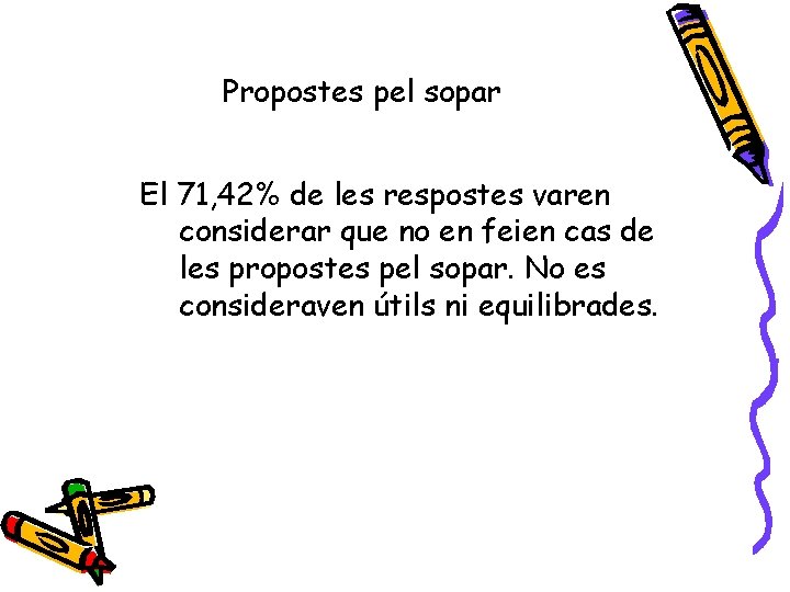 Propostes pel sopar El 71, 42% de les respostes varen considerar que no en