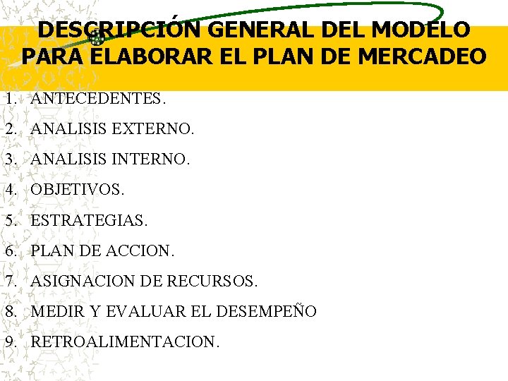 DESCRIPCIÓN GENERAL DEL MODELO PARA ELABORAR EL PLAN DE MERCADEO 1. ANTECEDENTES. 2. ANALISIS