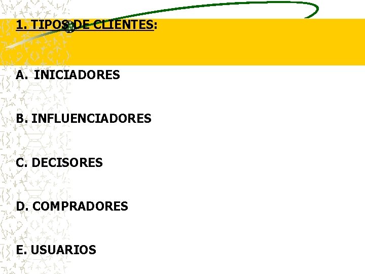 1. TIPOS DE CLIENTES: A. INICIADORES B. INFLUENCIADORES C. DECISORES D. COMPRADORES E. USUARIOS