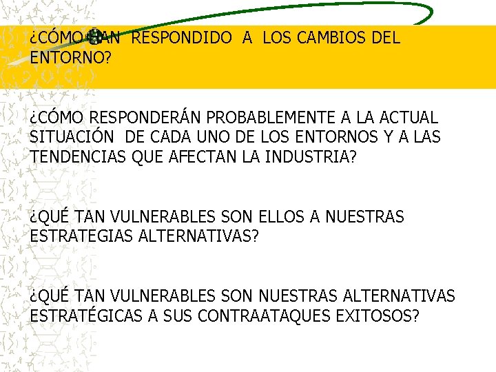 ¿CÓMO HAN RESPONDIDO A LOS CAMBIOS DEL ENTORNO? ¿CÓMO RESPONDERÁN PROBABLEMENTE A LA ACTUAL