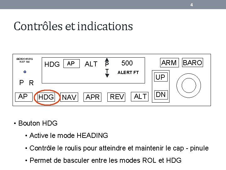 4 Contrôles et indications BENDIX/KING KAP 144 HDG AP ALT P T ARM BARO