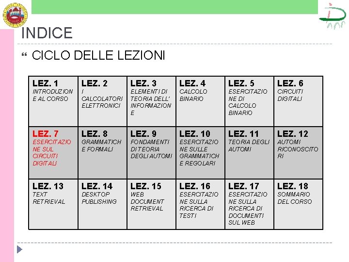 INDICE CICLO DELLE LEZIONI LEZ. 1 LEZ. 2 LEZ. 3 LEZ. 4 LEZ. 5