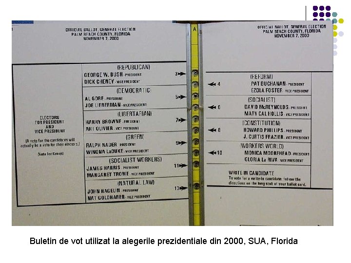 Buletin de vot utilizat la alegerile prezidentiale din 2000, SUA, Florida Buletin de vot utilizat la alegerile prezidentiale din 2000, SUA, Florida