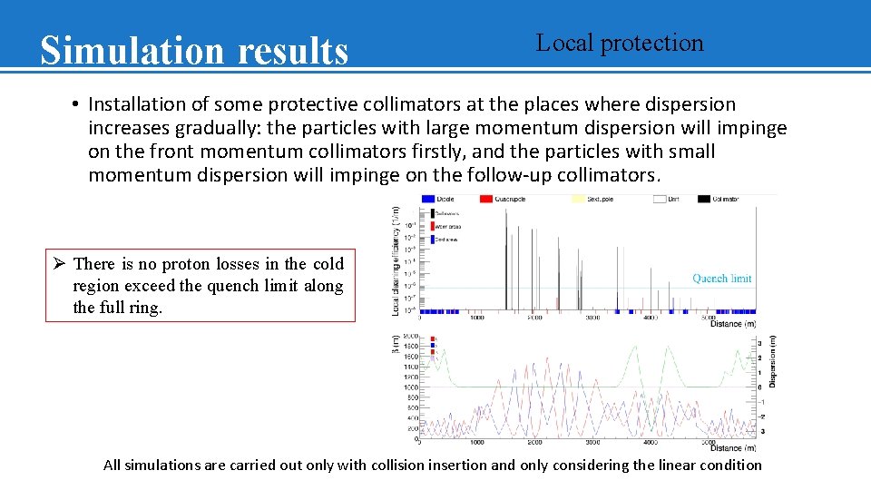 Simulation results Local protection • Installation of some protective collimators at the places where