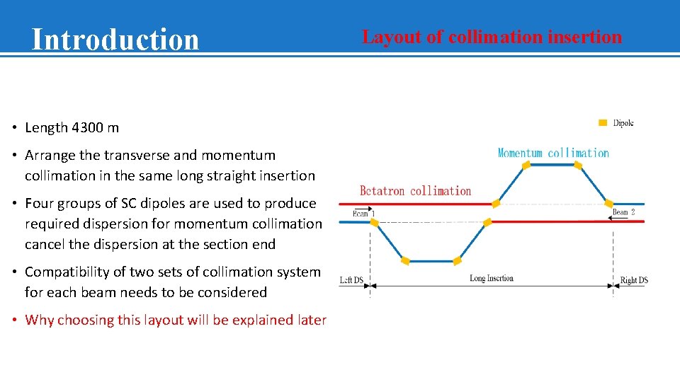 Introduction • Length 4300 m • Arrange the transverse and momentum collimation in the