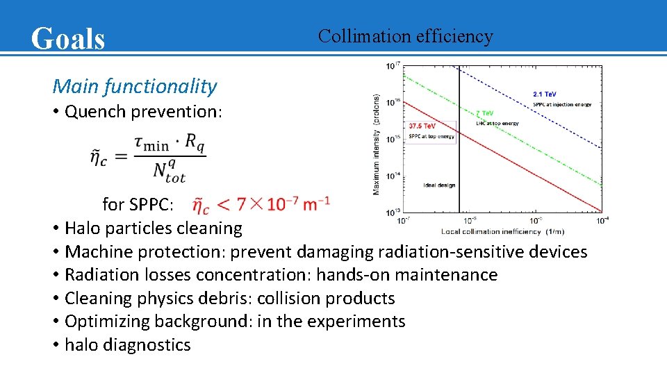 Goals Collimation efficiency Main functionality • Quench prevention: for SPPC: • Halo particles cleaning