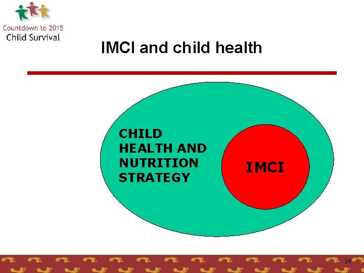 IMCI and child health CHILD HEALTH AND NUTRITION STRATEGY IMCI 24 