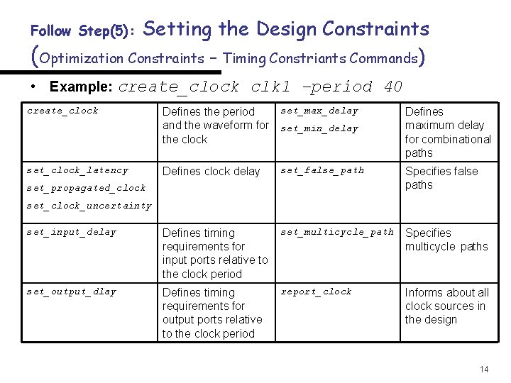 Setting the Design Constraints (Optimization Constraints – Timing Constriants Commands) Follow Step(5): • Example: