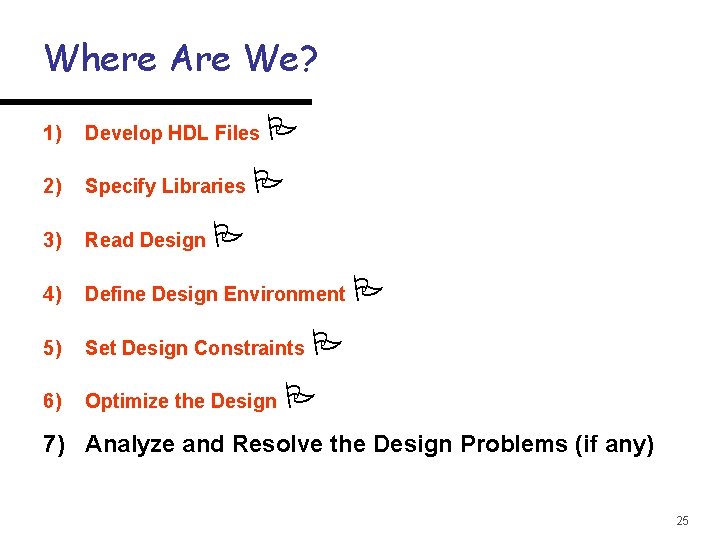 Where Are We? 1) Develop HDL Files 2) Specify Libraries 3) Read Design 4)