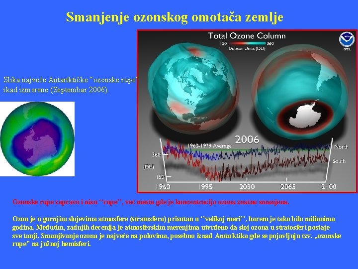 Smanjenje ozonskog omotača zemlje Slika najveće Antartktičke “ozonske rupe” ikad izmerene (Septembar 2006). Ozonske